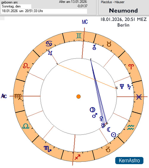 Neumond im Steinbock 2026